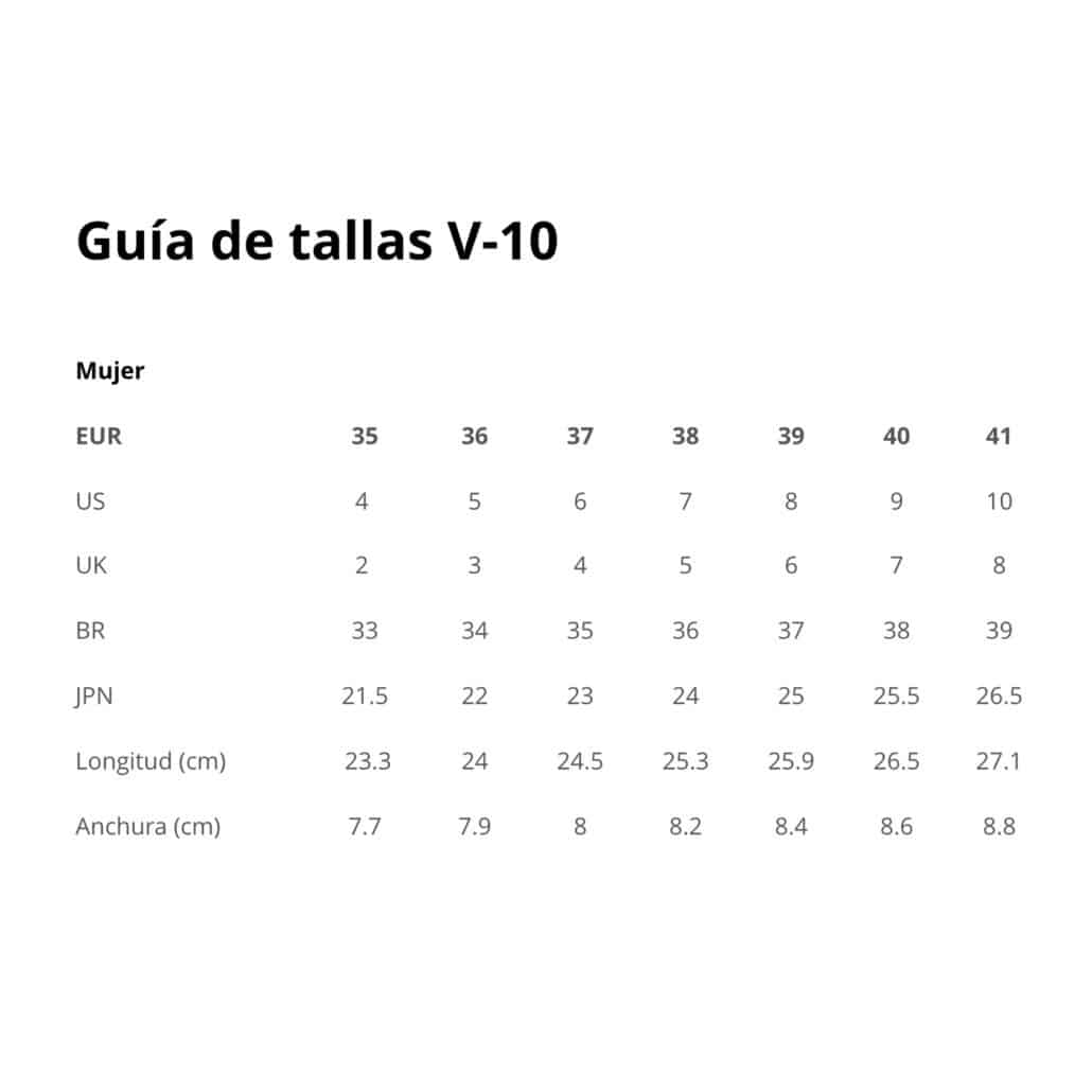 Guía de tallas