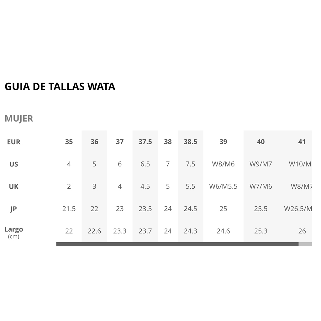 Guía de tallas