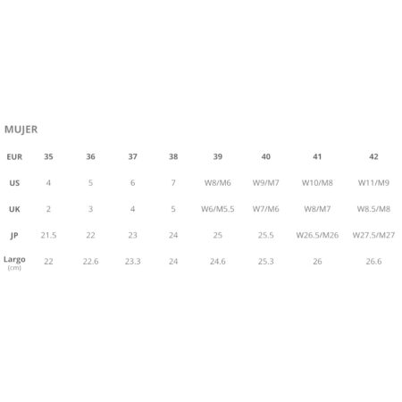 Tallaje Veja zapatillas Paulistana Mujer