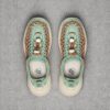 Sandalias Keen Uneek green