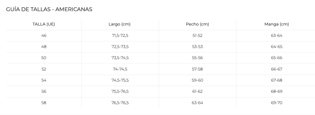 Guía de tallas